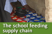 The school feeding supply chain