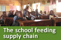 The school feeding supply chain